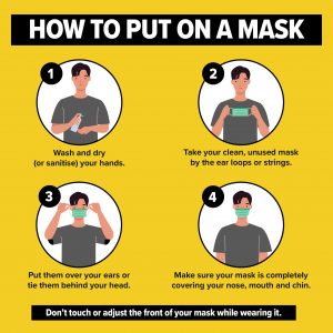 3 covid mask wearing